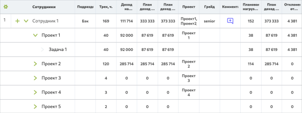 Интерфейс отчетности